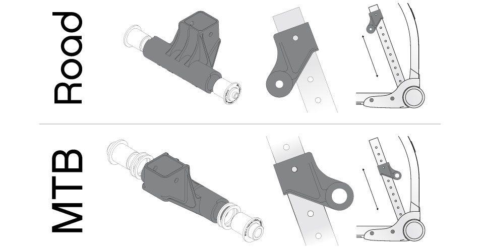 Universal axle